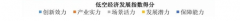 <b>严沉缺人！这些专业国度计谋急需</b>